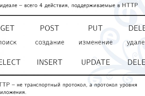 Кракен новый сайт